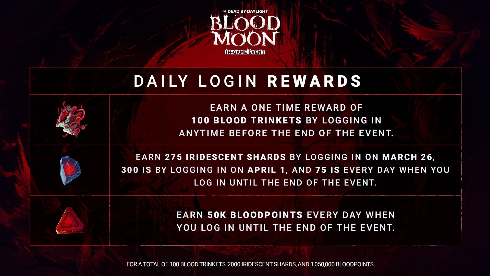 DBD_Quiche_BloodMoon_Login_Daily_Login_Rewards_V1DBD_QUICHE_BLOODMOON_DAILYLOGINREWARDS_16-9.jpg