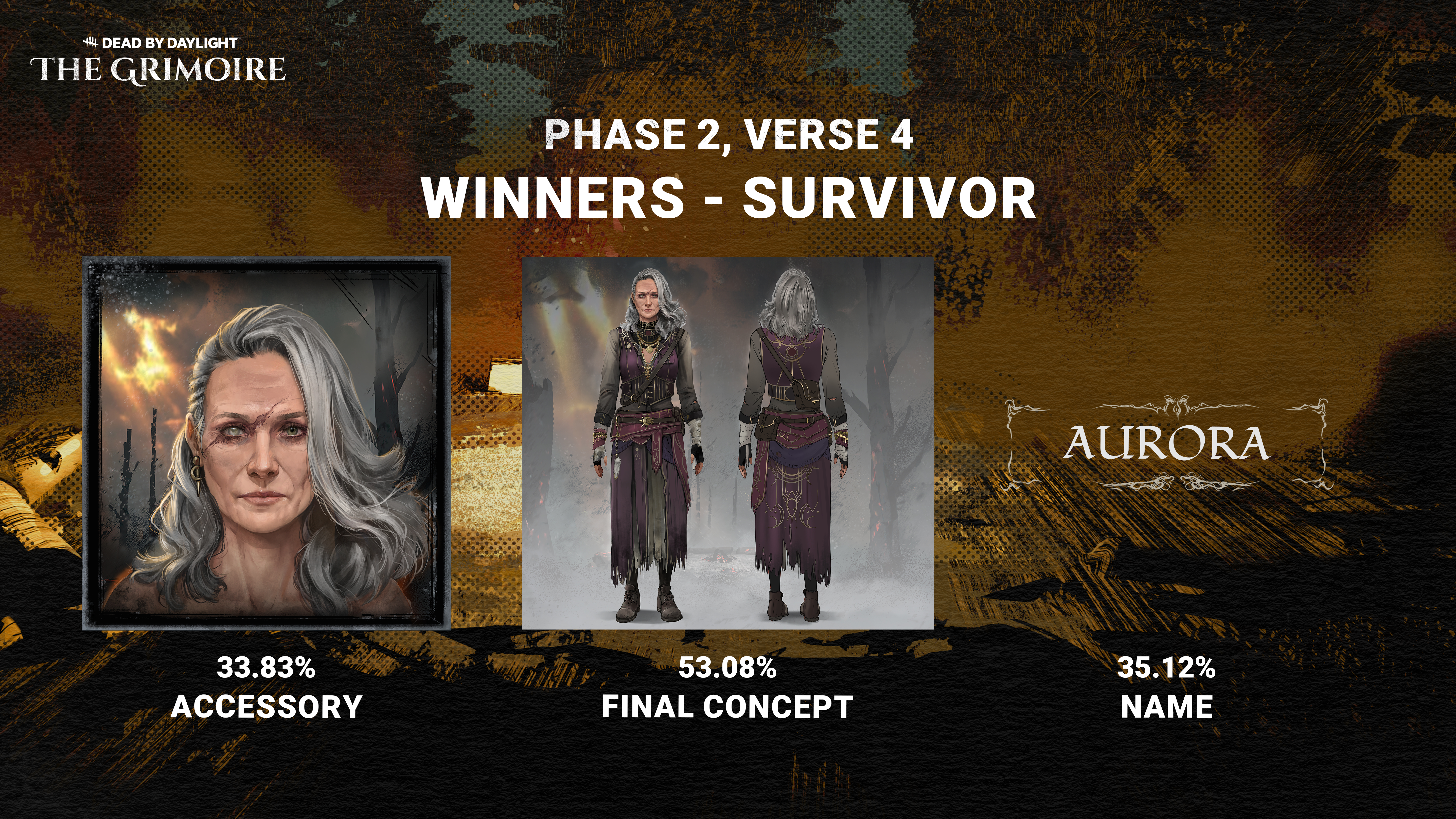 Grimoire_Voting_Mockup_16-9_Winners_Verse4_Survivor 2.png